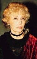 Анна Полоны