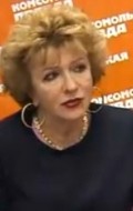 Наталья Виолина