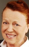 Ива Янжурова