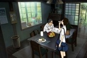 Девочка, покорившая время / Toki o kakeru sh&#244;jo (2006)
