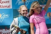 Серфер души / Soul Surfer (2011)