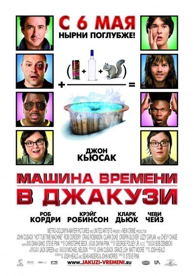 Машина времени в джакузи смотреть онлайн
