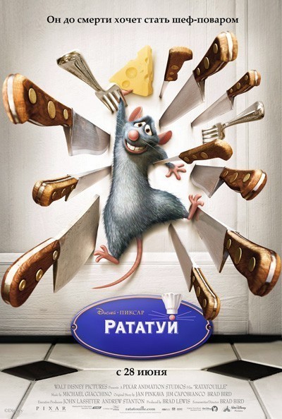 Рататуй смотреть онлайн