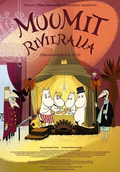 Мумитролли на Ривьере смотреть онлайн