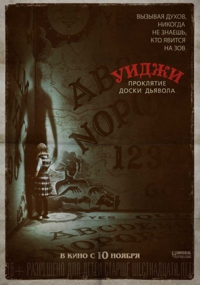 Уиджи. Проклятие доски дьявола смотреть онлайн